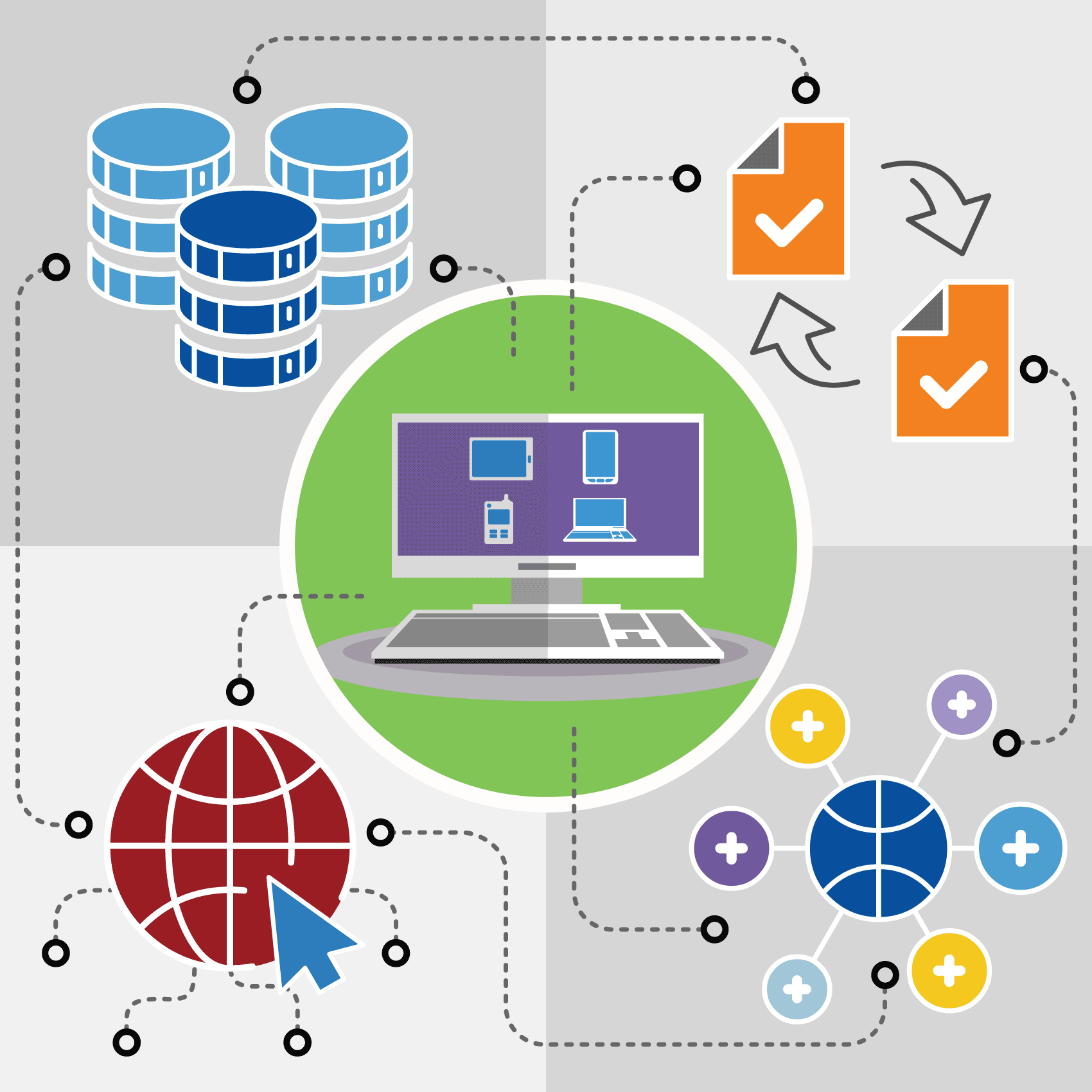 Illustration depicting data, integration and auditing capabilities