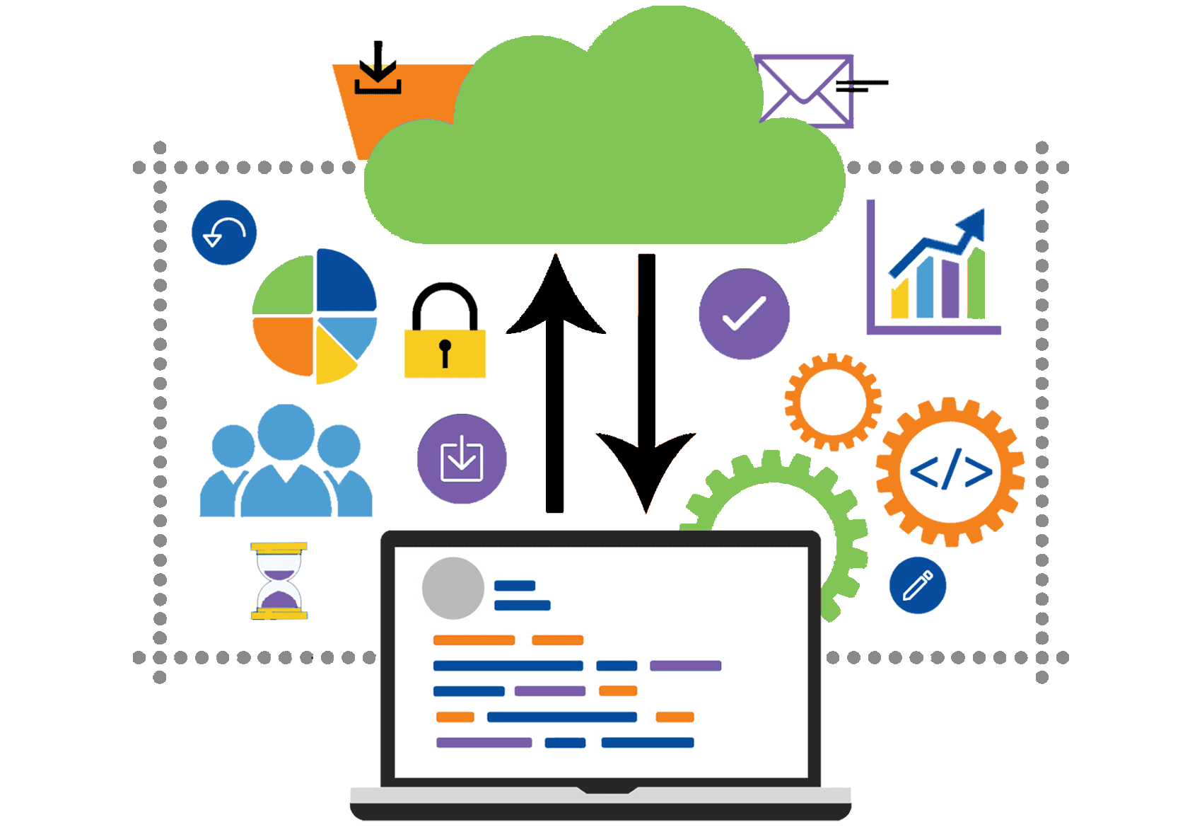 Illustration showing how Kalio works with your existing internal systems